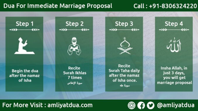 Dua For Immediate Marriage Proposal Dua For Immediate Marriage Proposal