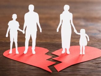 Istikhara Prayer For Divorce