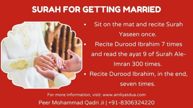Surah For Getting Married Soon Surah For Getting Married