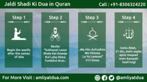 Jaldi Shadi Ki Dua in Quran