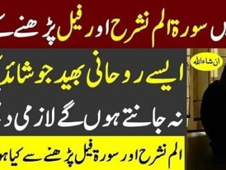 Surah For Marriage Problems