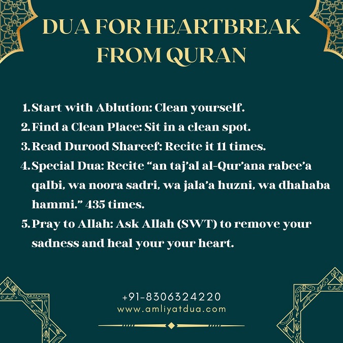 Dua for Heartbreak From Quran