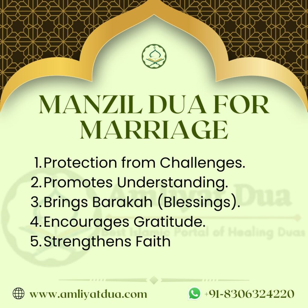 Manzil Dua For Marriage